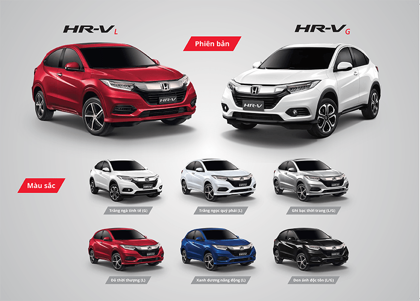 Honda HRV 2021 Giá Xe Đánh Giá  Hình Ảnh  anycarvn